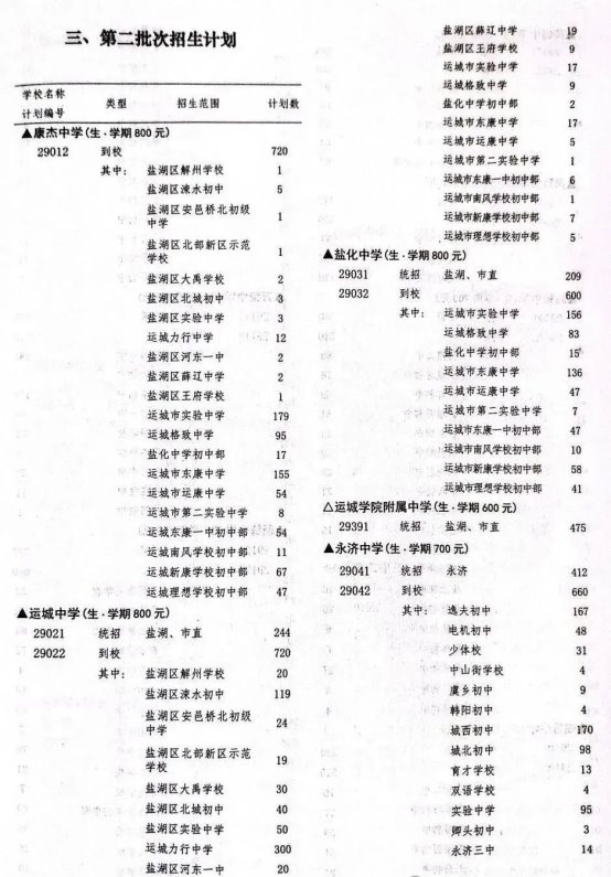 一些文字和图片的手机截图 AI 生成的内容可能不正确。