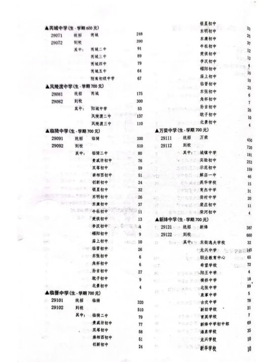 电脑屏幕的照片上有文字 AI 生成的内容可能不正确。