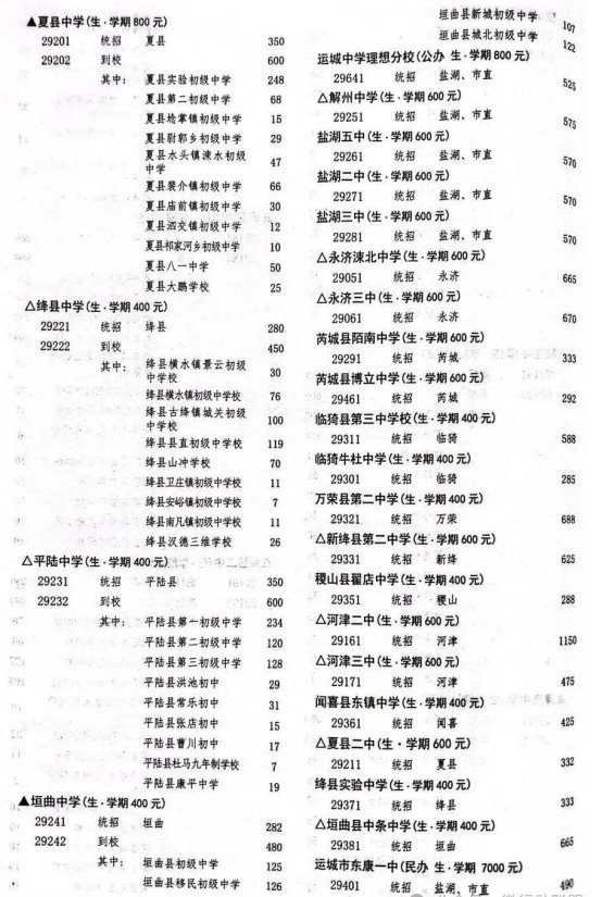 手机截图图有时间和文字 AI 生成的内容可能不正确。
